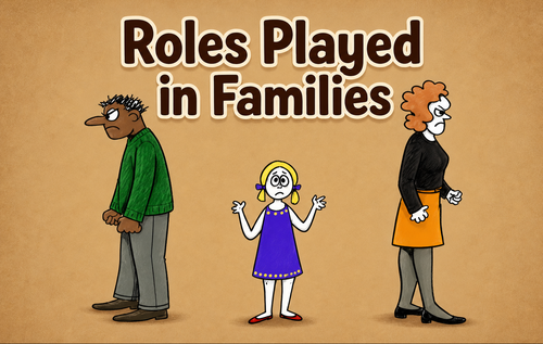 Roles Played in Families Roles Played in Families